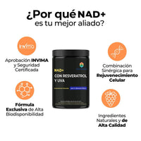Liposomal NAD+ & Trans-Resveratrol