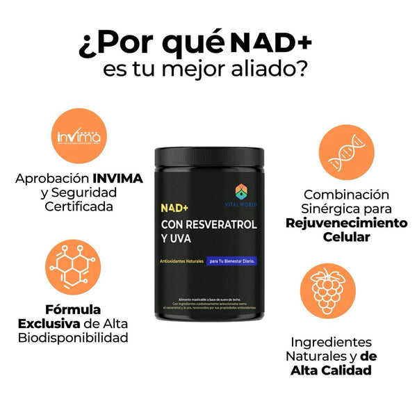Liposomal NAD+ & Trans-Resveratrol