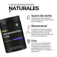Liposomal NAD+ & Trans-Resveratrol