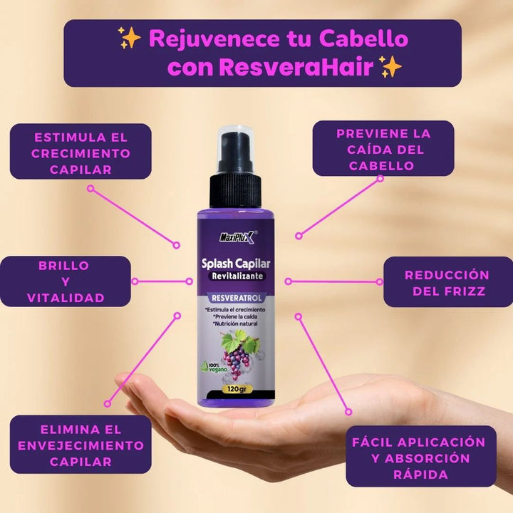 Kit Cubre-Canas + Splas Capilar Resveratrol 💦✨