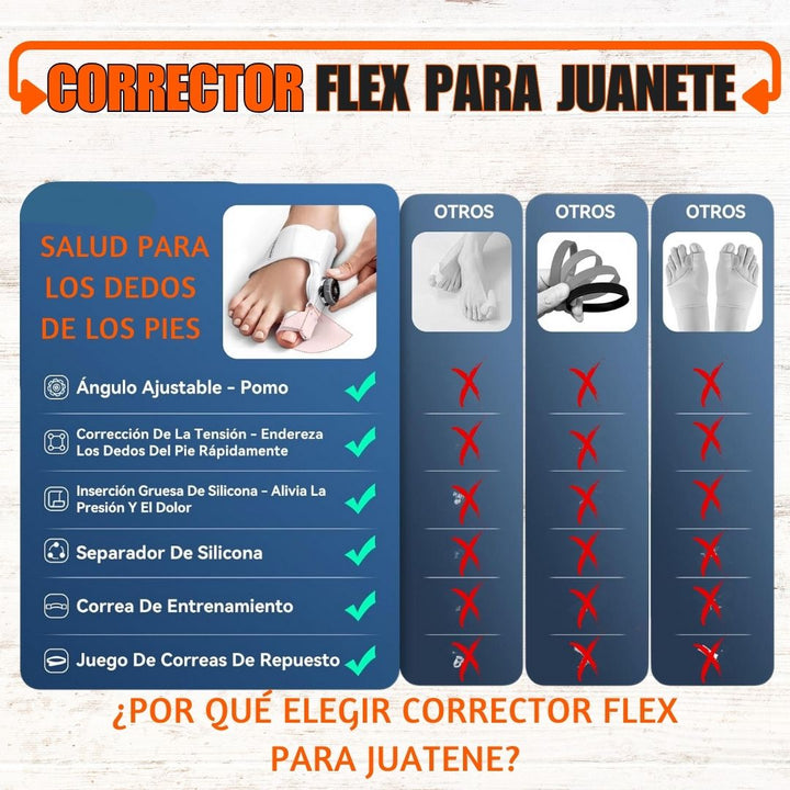 Corrector Flex para Juanete